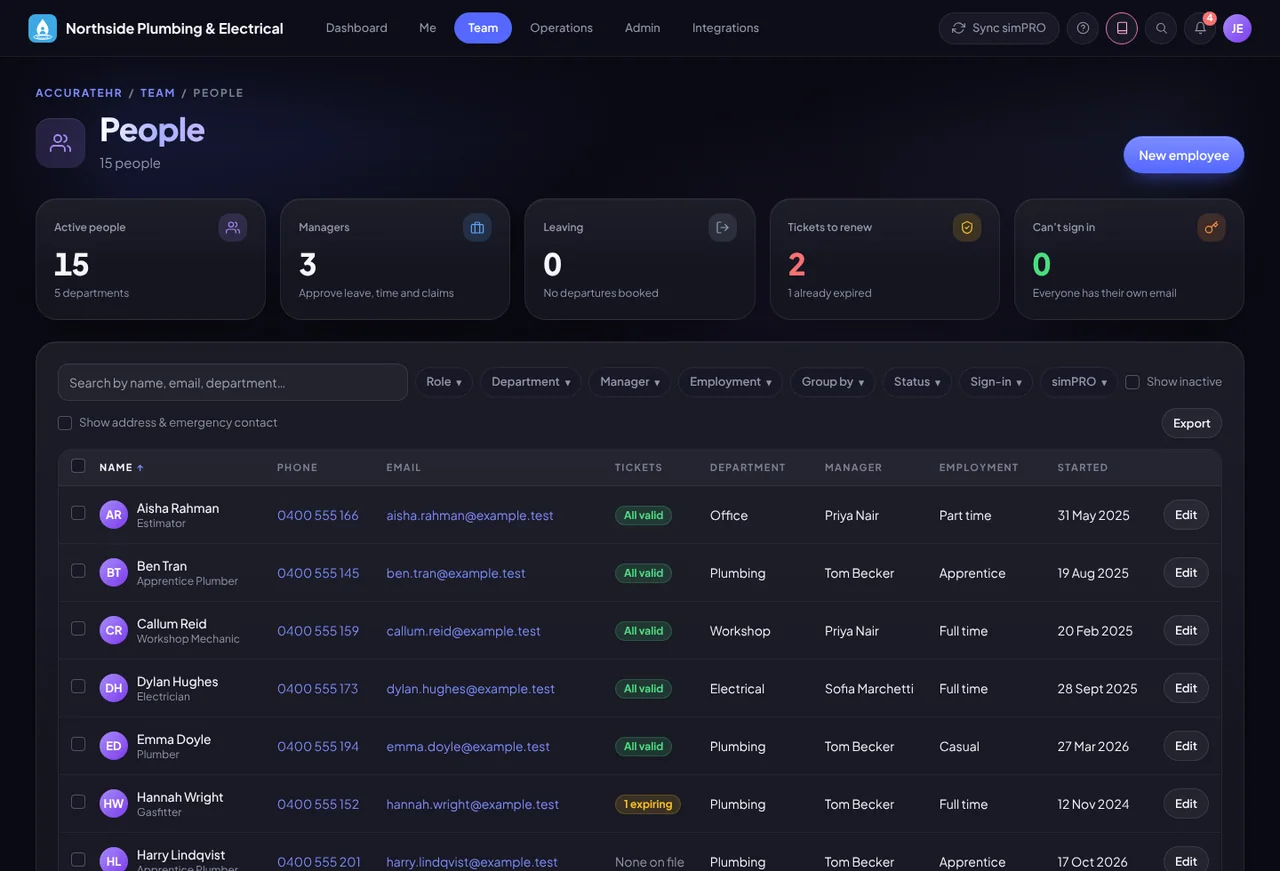 The people directory: everyone in the company with their manager, ticket status and start date