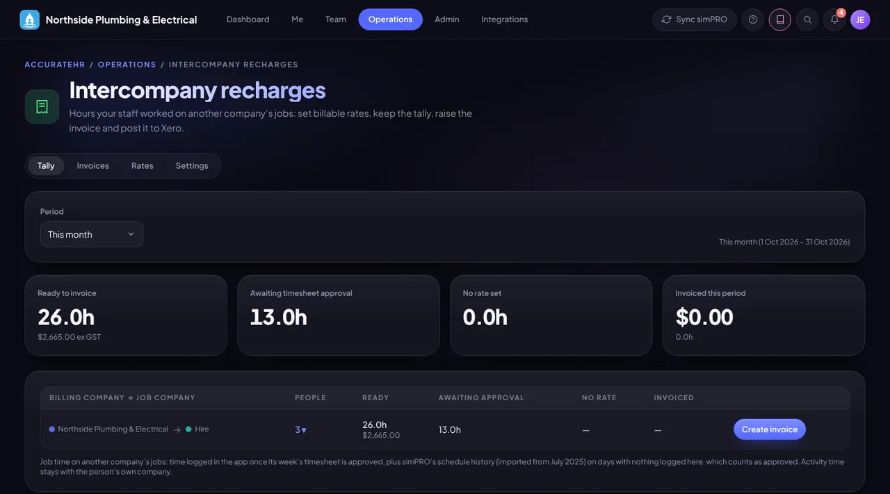 Intercompany recharges: hours worked on another company’s jobs, ready to invoice